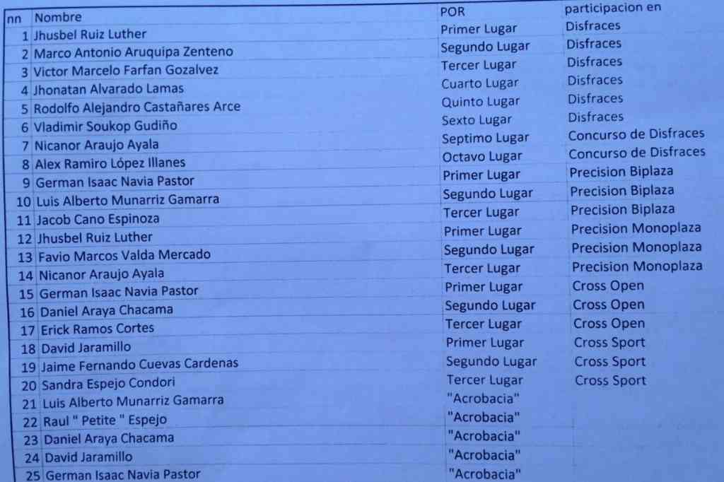 GANADORES ok