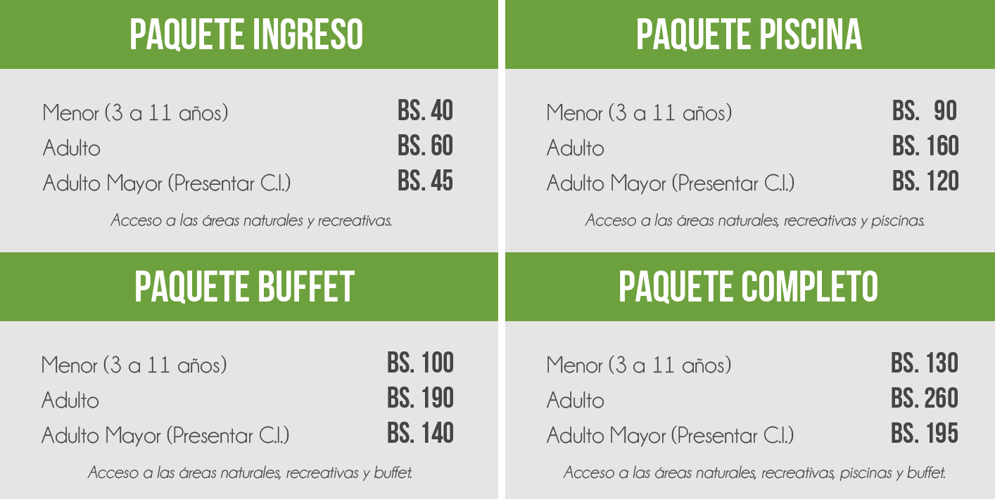 Datos-Precios